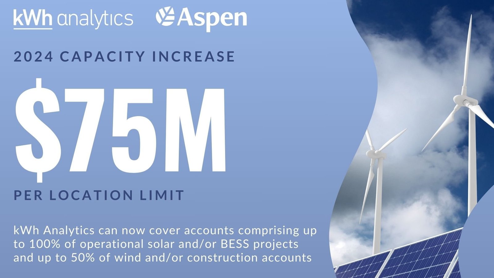 kWh Analytics Raises Property Insurance and BESS Capacity for Renewable Energy Projects with Leading Carrier Aspen Insurance